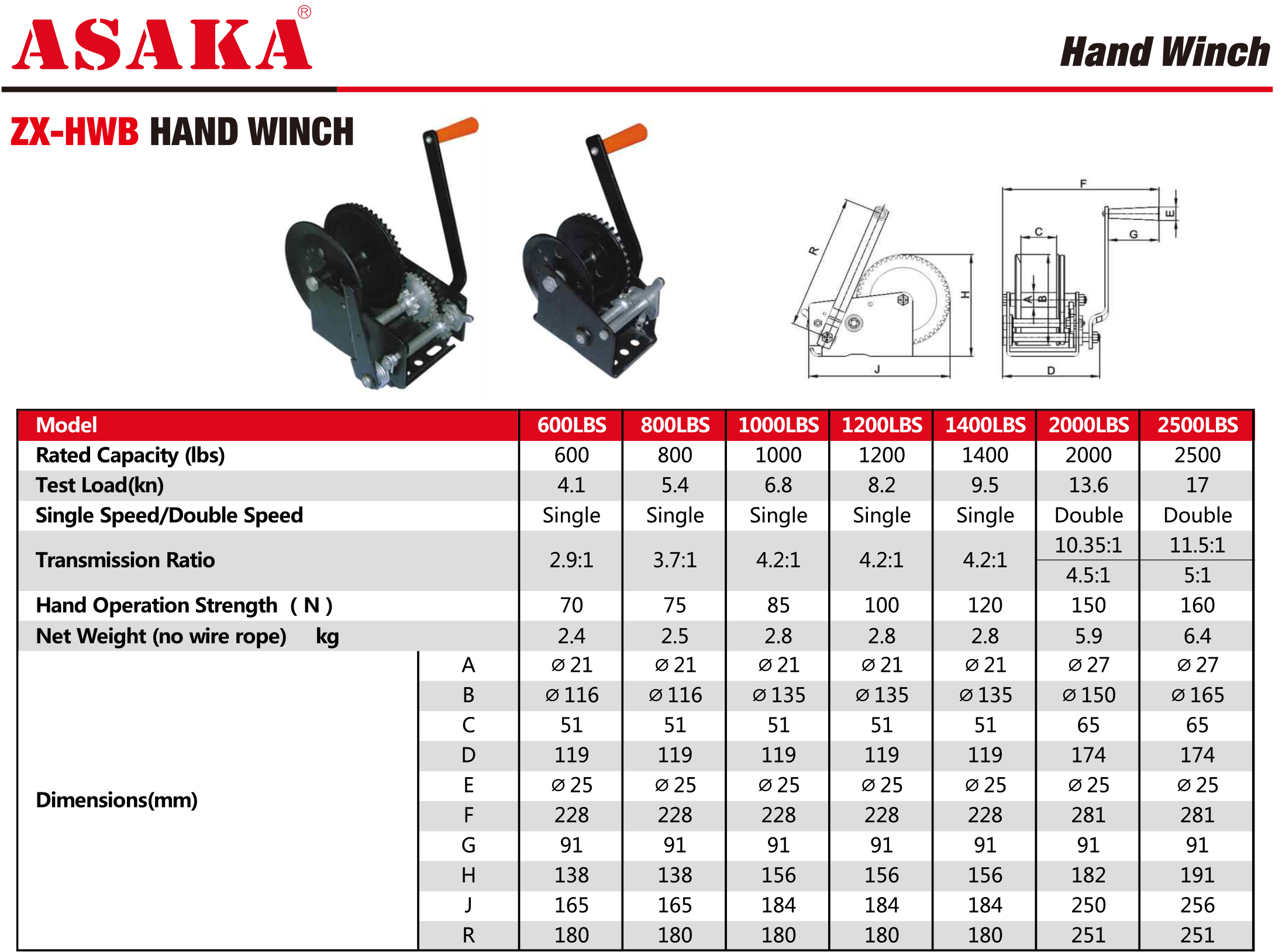 https://www.asaka-lifting.com/zx-hwb-hand-winch-product/