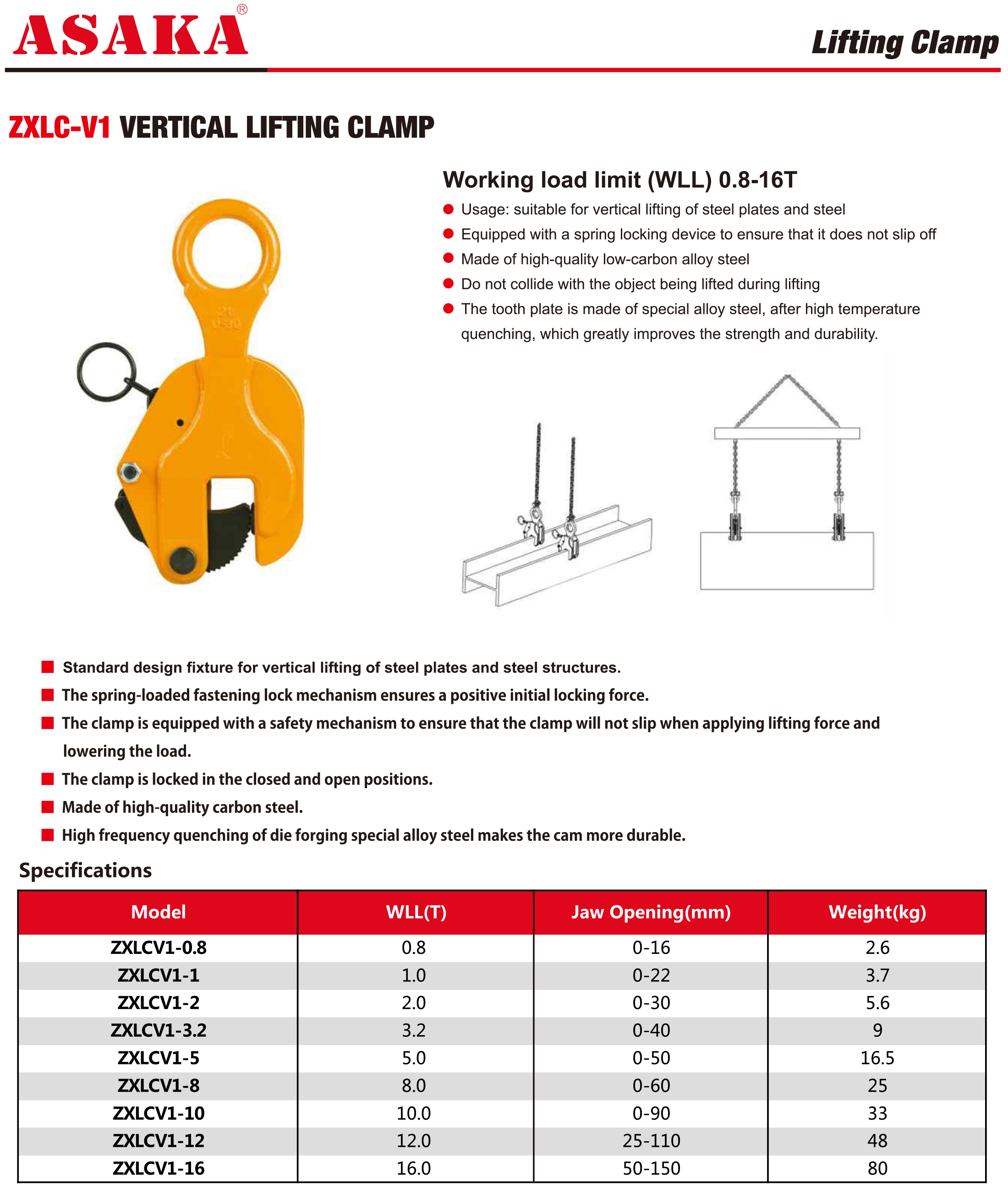 https://www.asaka-lifting.com/zxlc-v1-vertical-ufting-clamp-product/