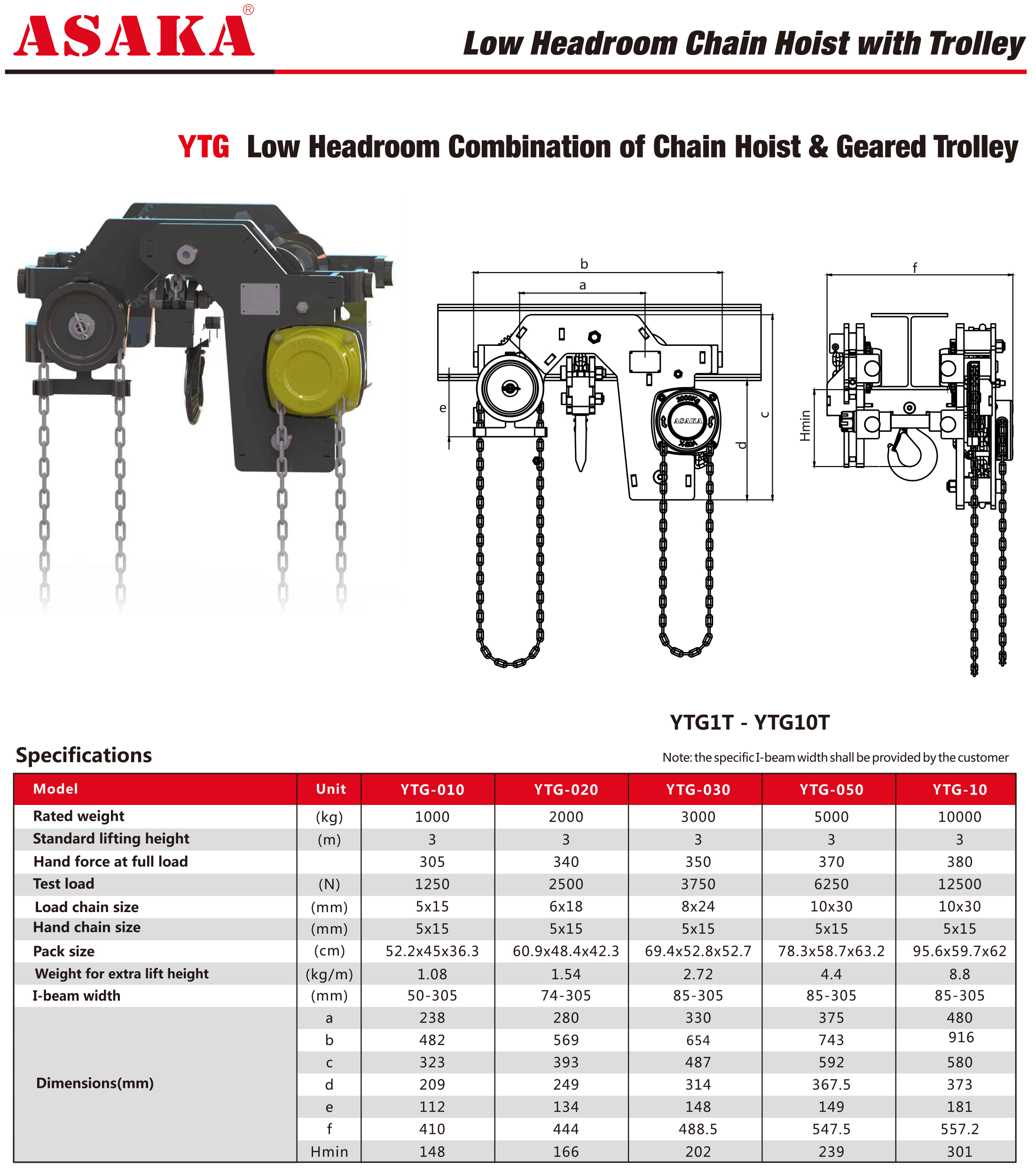 https://www.asaka-lifting.com/ytg-type-low-headroom-hand-chain-hoist-with-integrated-geared-trolley-product/