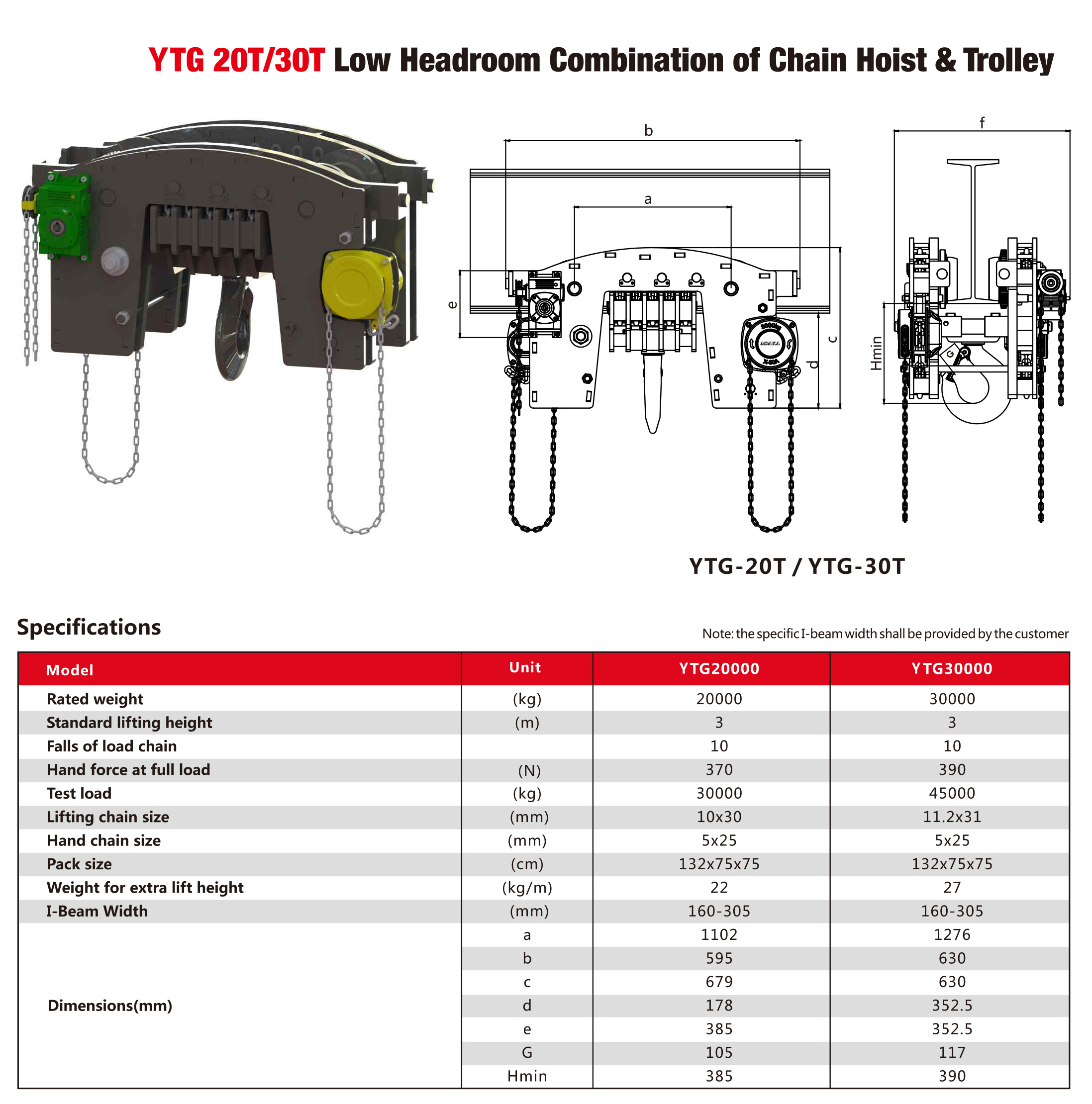 https://www.asaka-lifting.com/ytg-type-low-headroom-hand-chain-hoist-with-integrated-geared-trolley-product/