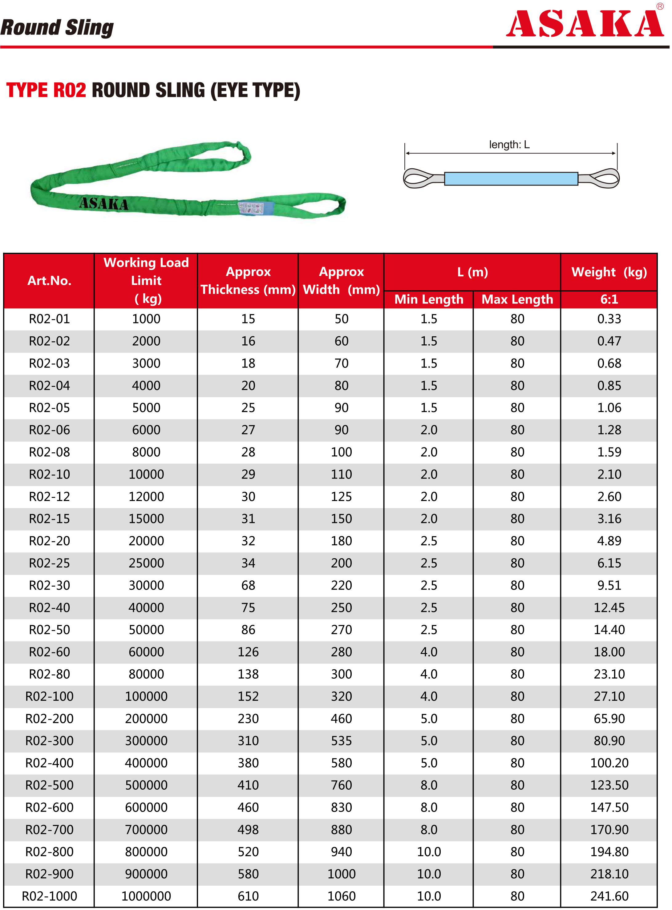 https://www.asaka-lifting.com/high-quality-round-sling-4-product/
